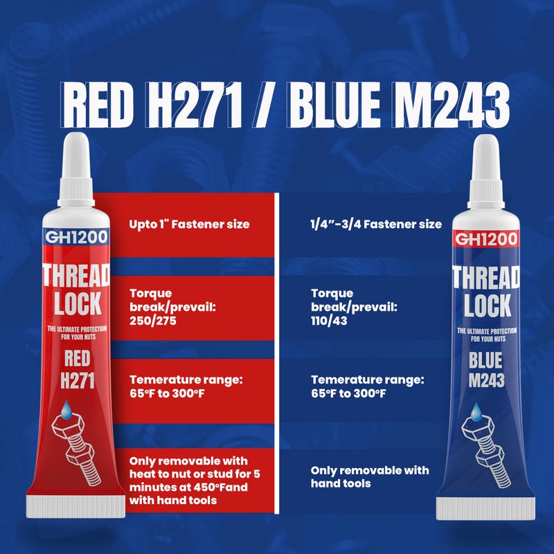 GH1200-6gx2 Pack Thread Lock Medium and Strong Strength for Nuts, Bolts, and Metals, Threadlocker Lock Tight & Seal Fasteners with Stable and Consistent Performance - Image 4